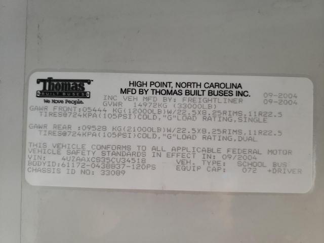 Tho T-47 Fs65 Image 9