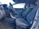 Hyundai ELANTRA Gls Image 8